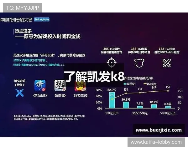 凯发k8官网官方平台全面介绍，提供最全的注册与登录指南