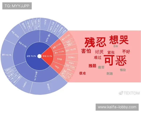 凯发PT电子游艺利用大数据分析，精准推送个性化游戏推荐方案