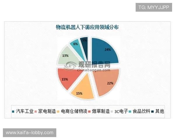 凯发娱网址是什么背后隐藏的运营策略与行业趋势分析