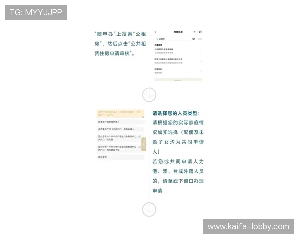 凯发开户流程图片大全完整示意图详解让用户轻松掌握注册每一步操作流程