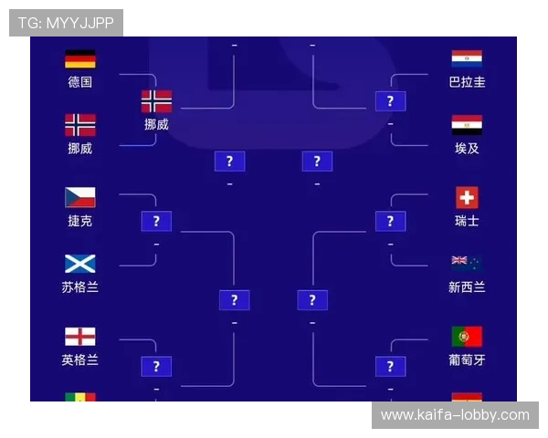 美加墨世界杯亚洲区晋级规则详解帮助球迷理解比赛资格获取方式 美加墨世界杯亚洲区晋级规则详解帮助球迷理解比赛资格获取方式